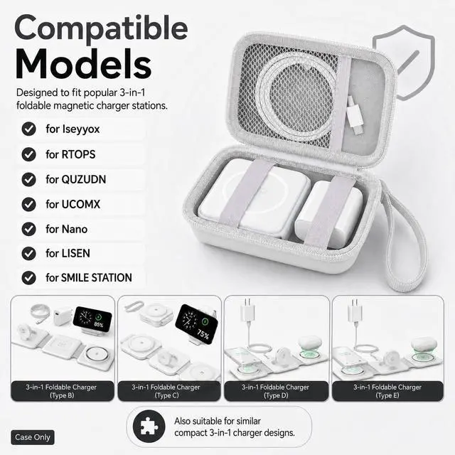 Alt view image 2 of 7 - Hard Shell Travel Case for Iseyyox/for UCOMX/for RTOPS 3 in 1 Wireless Charger, Portable Storage Organizer Bag for Foldable Charging Station, Cable & Adapter Pocket, Case Only White