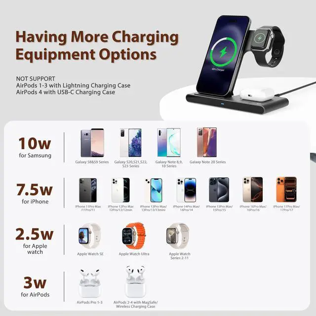 Alt view image 3 of 7 - 3 in 1 Qi Wireless Charger Dock, Foldable & Compact for iPhone 17-12 Series, Apple Watch & AirPods, Ideal for Desk Use (Black)