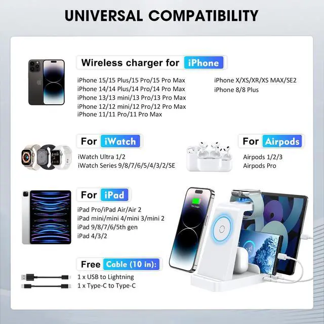 Alt view image 2 of 6 - 5 in 1 Wireless Charging Station: Magnetic Charging Dock for phone16e 16 15 14 13 12 Pro Max, Pro/4/3/2, Watch Ultra/SE/Series, with 36W Adapter White