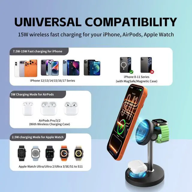 Alt view image 4 of 7 - 3-in-1 Magnetic Wireless Charging Station, 15W Fast Charging for iPhone 17/16/15/14/13/12, Watch Ultra/SE/S1-11 & AirPods Pro/3/2, Adjustable Standing Dock with USB-C