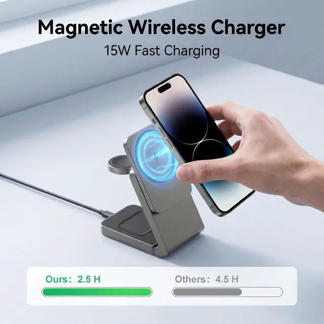 Alt view image 2 of 7 - 3 in 1 Charging Station for Apple, Wireless iPhone Charging Station for Multiple Devices, Foldable Magnetic Mag-Safe Charging Station for iPhone 17/16/15/14/13/12/pro/pro max,Apple Watch,AirPods