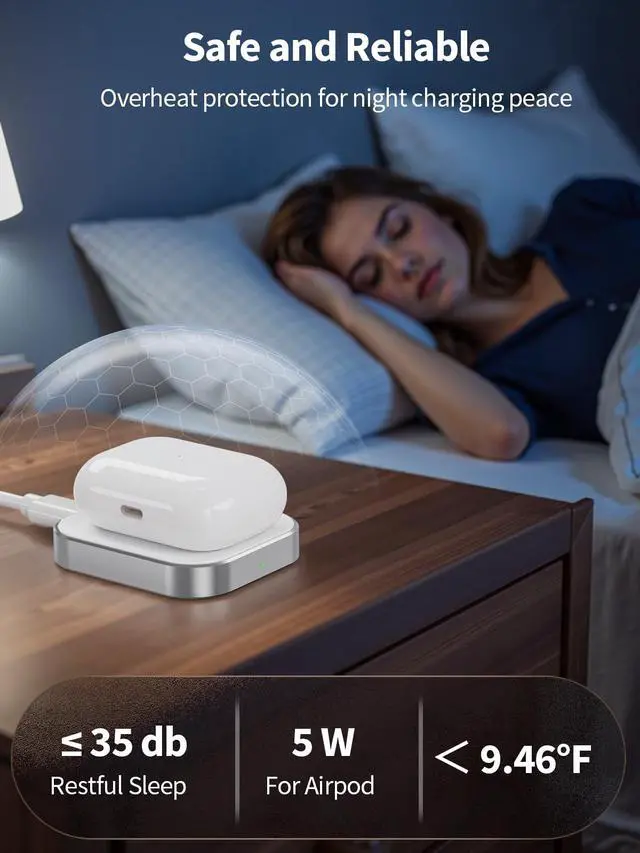 Alt view image 3 of 7 - AirPods Pro Charger, Wireless Charging Station for AirPods Pro 3/ Pro 2/Pro, Wireless Charger for Airpods 4 (with Active Noise Cancellation)/ 3rd/ 2rd, White