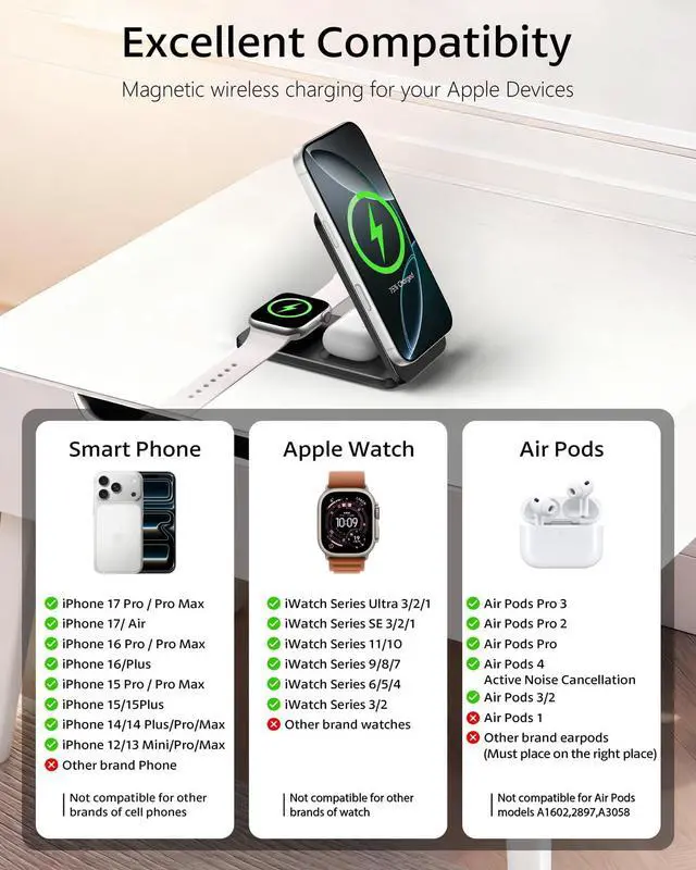 Alt view image 3 of 7 - Compatible MagSafe 3 in 1 Wireless Charging Station for Apple, Magnetic Foldable Charger Stand for iPhone 17/16/15/14/13/12 Pro Max, Apple Watch Ultra/Series & AirPods Pro Fast Charging Dock