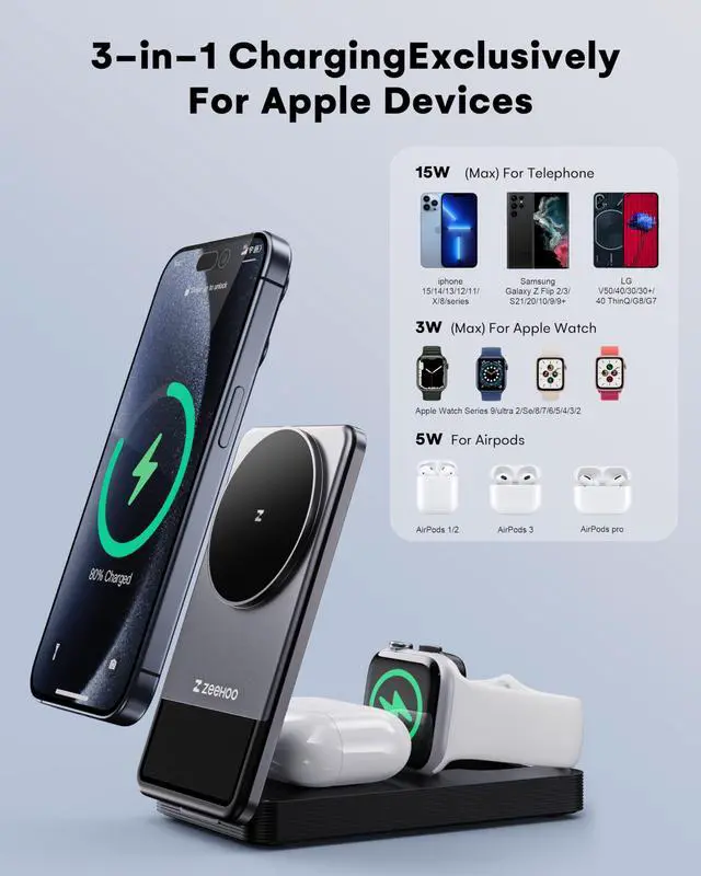 Alt view image 3 of 7 - 3 in 1 Charging Station for Magsafe Charger, Portable Fast Wireless Charger Stand, Foldable Apple Watch Charger for iPhone 16/15/14/13/12, AirPods, Apple Watch (Charger not Included)