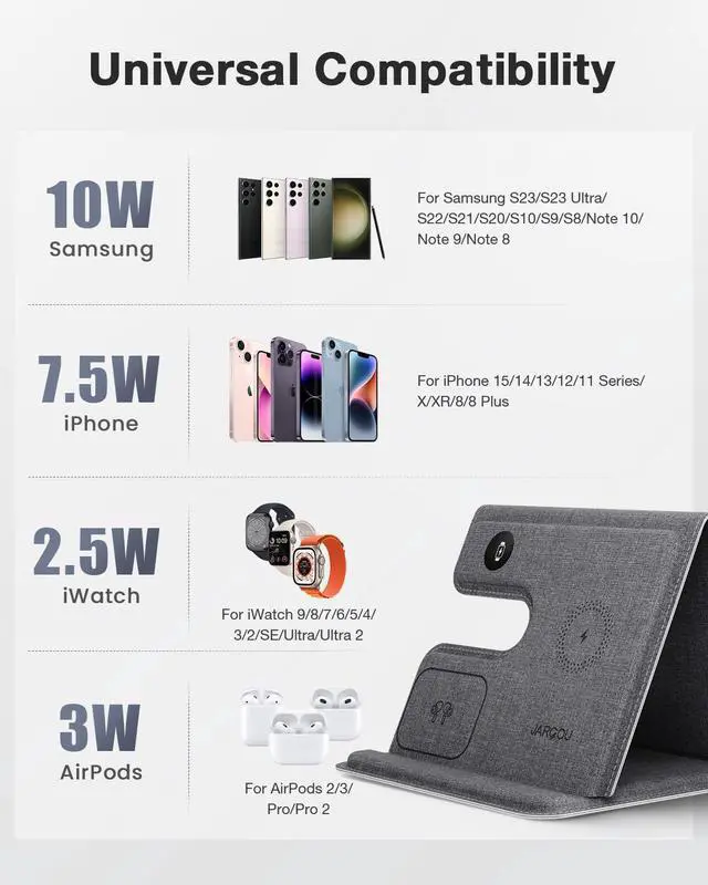 Alt view image 6 of 7 - 3 in 1 Charging Station for Apple Wireless Charger for iPhone 15 14 13 12 11 X 8 Series Wireless Charging Station for Multiple Devices for Apple Watch Charger for AirPods 2/3/Pro/Pro 2 (Grey)