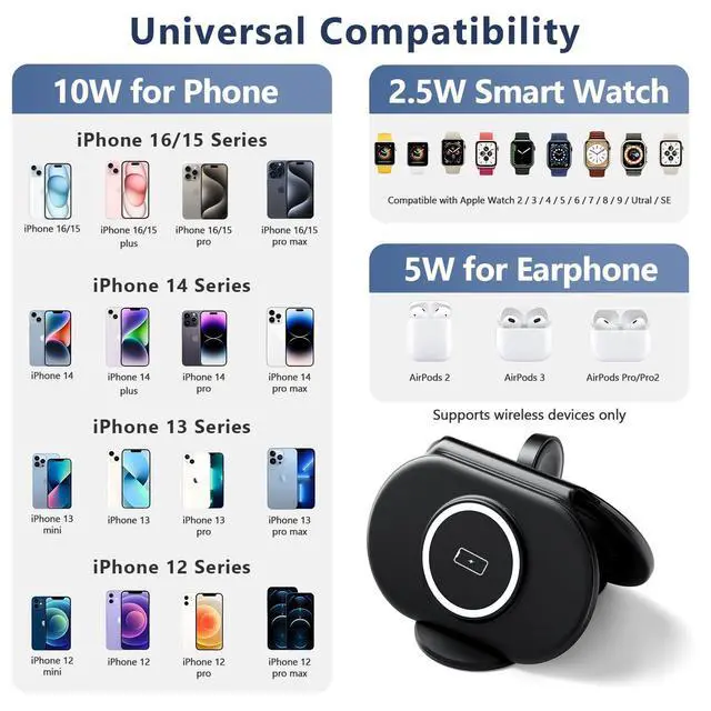 Alt view image 2 of 7 - 2026 Traveling Portable Wireless Mag-Safe Fast Charging Station,Magnetic 3 in 1 Charger for iPhone 17 16 15 14 13 12 Pro Max Plus,Apple Watch Series & Air pods 4 3 2 Pro-Gifts for Family