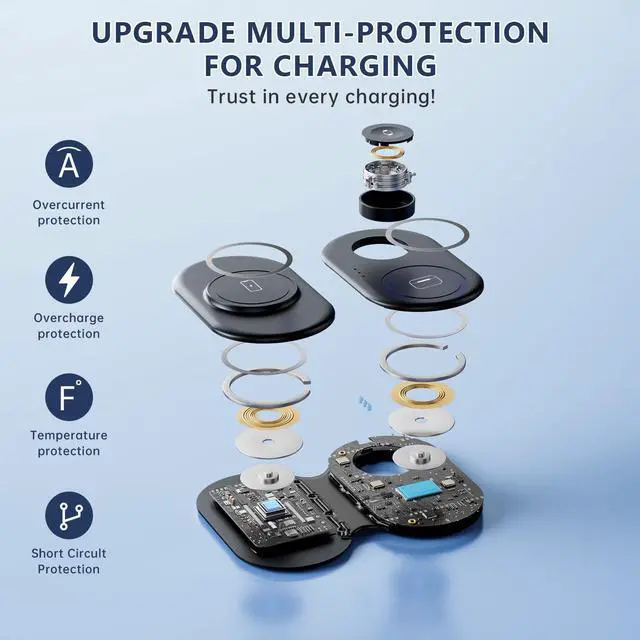Alt view image 3 of 7 - 2026 Traveling Portable Wireless Mag-Safe Fast Charging Station,Magnetic 3 in 1 Charger for iPhone 17 16 15 14 13 12 Pro Max Plus,Apple Watch Series & Air pods 4 3 2 Pro-Gifts for Family