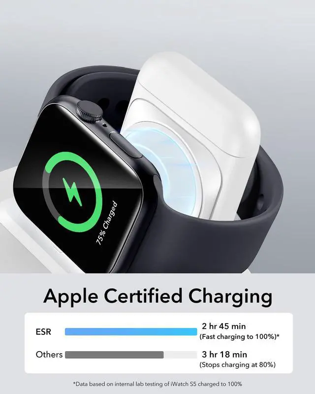 Alt view image 4 of 7 - for 3 in 1 Magsafe Charger, Travel Charger Stand Made for Apple Watch Certified, Foldable Charging Station Compatible with Magsafe and iPhone 17e/17/16/15/14/13/12, AirPods 4/3/Pro, White