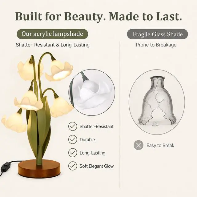 Alt view image 3 of 7 - Flower Table Lamp for Bedroom, Cute Reading Light with 5 White Magnolia Flower of The Valley, Desk Lamp Bedside Lamps for Nightstands Home Decor,Soft Reading Night Light for Bedroom Living Room Office