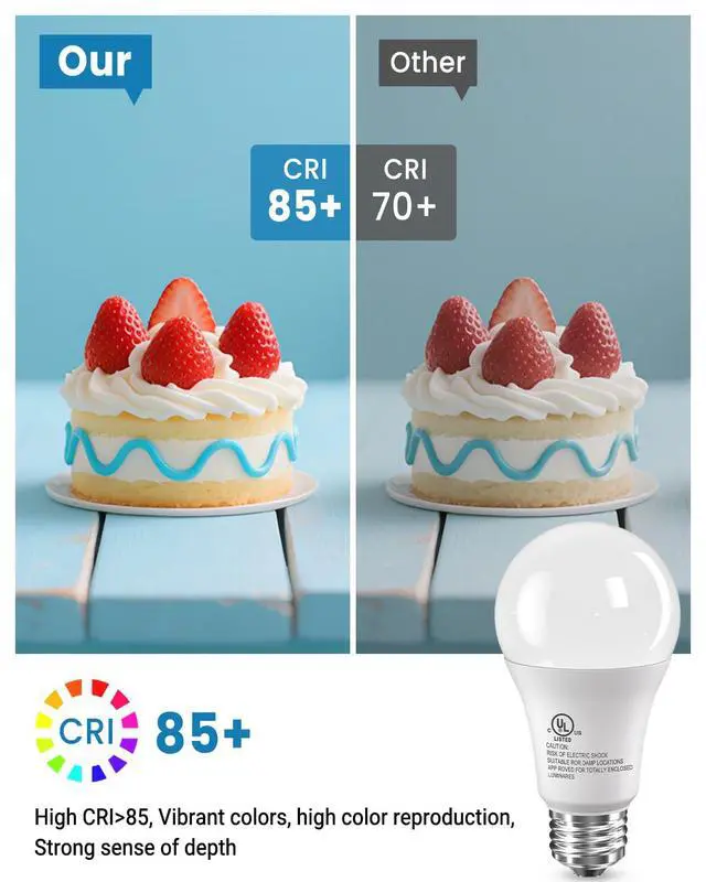 Alt view image 7 of 7 - 12 Pack LED Light Bulbs, 100 Watt Equivalent A19, 5000K Daylight LED Bulb, 15W Bright White Energy Saving Lightbulbs with E26 Standard Base, 1500 Lumens Non Dimmable Lamp for Home Bedroom Indoor
