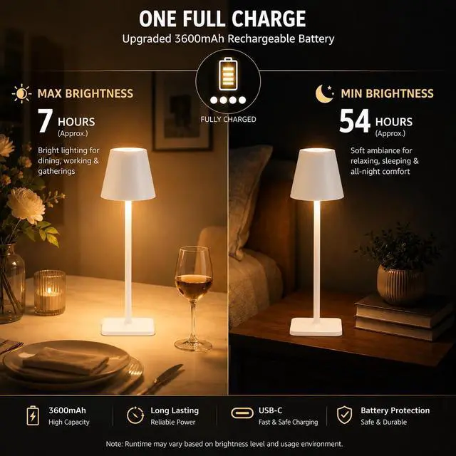 Alt view image 2 of 7 - Cordless Table Lamp 2 Pack Rechargeable Ambient Bedside Lamp with Warm Dimmable Light, Portable Minimalist Lighting for Bedroom, Dining Table & Living Room (2, White)