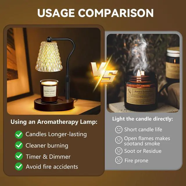 Alt view image 4 of 7 - Candle Warmer Lamp with Timer Dimmable, Birthday Gifts for Women Mom, House Warming Gifts New Home Decor, Wax Melt Warmer for Jar Candles with 2 Bulbs