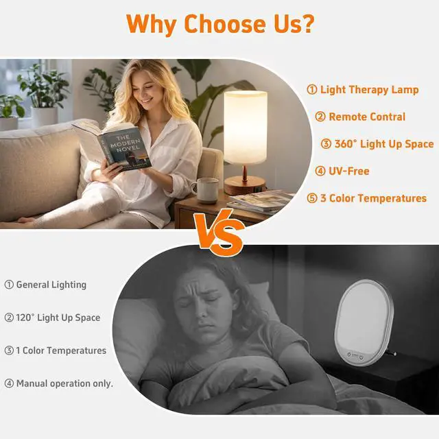 Alt view image 6 of 7 - Light Therapy Lamp, 10000 Lux Natural Light Lamp Therapy Lamp with Remote Control, Sun Lamp 3 Color Temperature & Timer, Touch Control, Daylight Lamp for Home, Office, Bedroom