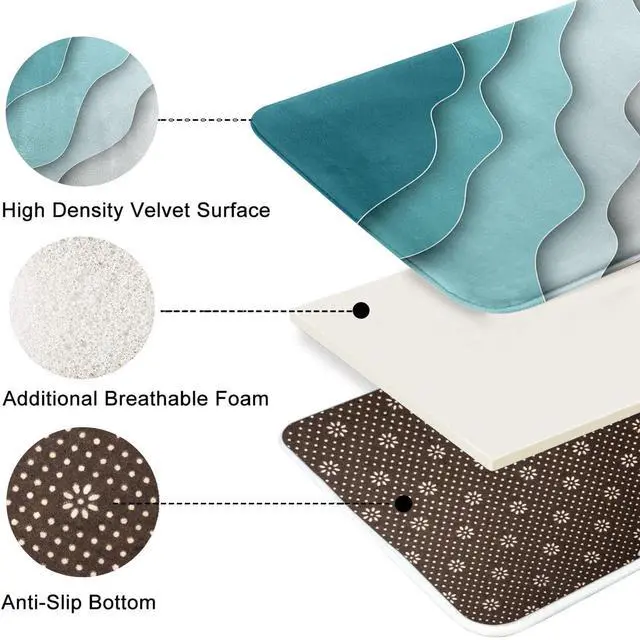 Alt view image 2 of 6 - Bathroom Rug Set of 3 3 Pieces Bath Mats Set Abstract Blue Beach No Slip Washable Cover Floor Rug Decorations for Bathroom