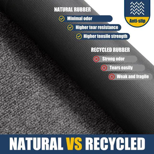 Alt view image 4 of 7 - Front Door Mat Outside Entrance Indoor Doormat, 32" x 20" Outdoor Mats for Patio Waterproof, Outdoor Door Mats for Outside Entry, Indoor Rugs for Entryway, Sturdy Natural Rubber Entry Mat, Grey