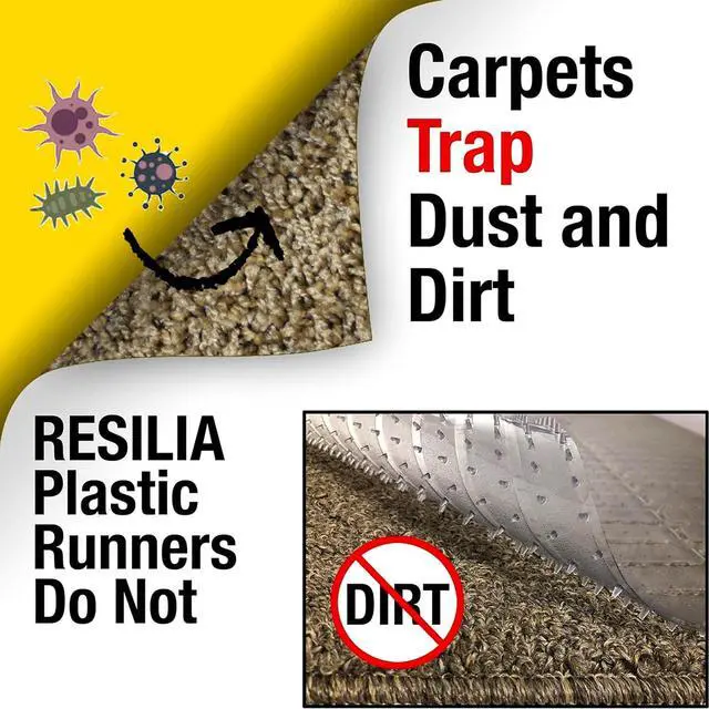 Alt view image 5 of 7 - Low-Pile Carpet Runner - Non Slip Carpet & Rug Protection, Washable Clear Vinyl Floor Runners, 27 Inches Wide x 15 Inches Long, Made in The USA