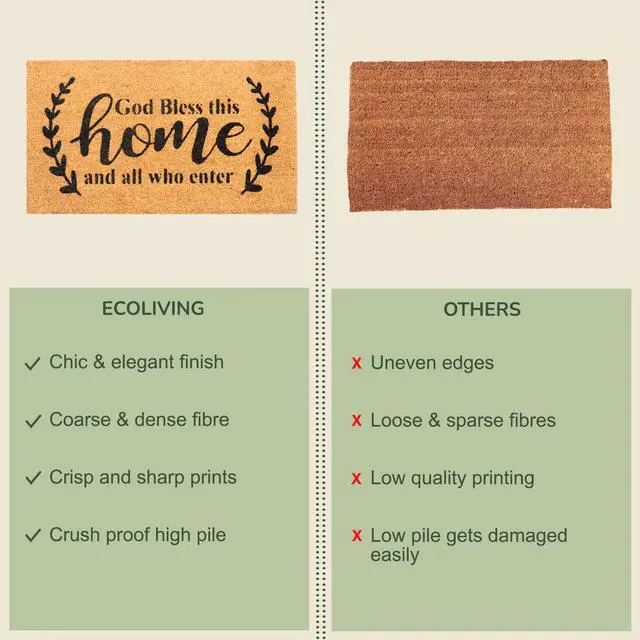 Alt view image 7 of 7 - Welcome Doormats, Natural Coco Coir Mats with Non-Slip PVC Backing, Indoor Outdoor Mats for Home & Office, Mats for Door with God Bless This Home Print, Beige & Black, 30"x17"