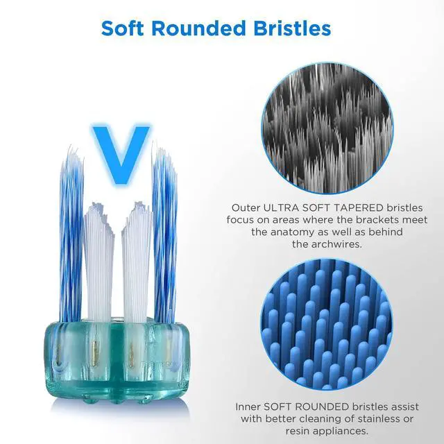 Alt view image 5 of 7 - V-Shaped Orthodontic Toothbrush for Braces, with 6 Interdental Brushes, Soft Bristles, 6 Count