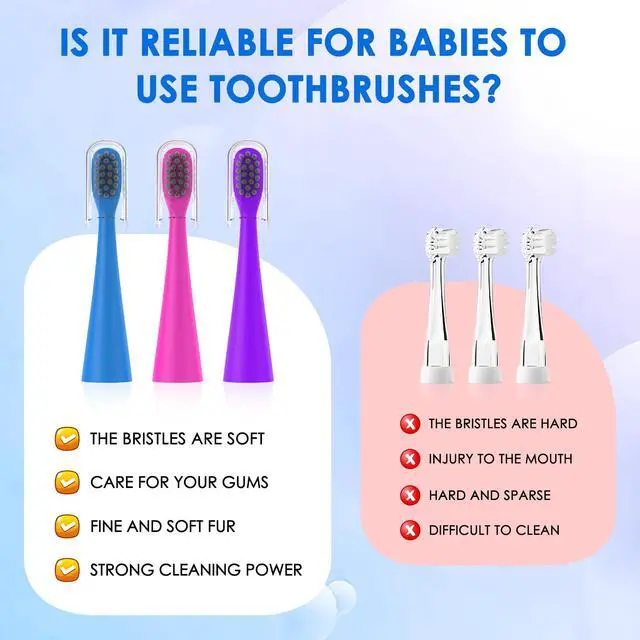 Alt view image 6 of 6 - Toothbrushes Replacement Heads Compatible with Burst Kids Electric Toothbrushes, Tri-Color Set (Blue, Purple, Pink), 6-Pack