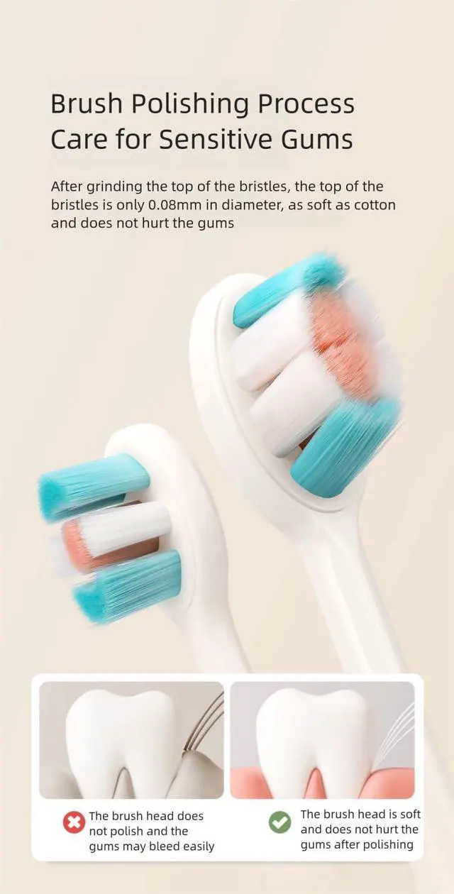 Alt view image 4 of 7 - 3-Pack Children's Dinosaur Toothbrush for 0-6 Years, Ultra-Soft Bristles