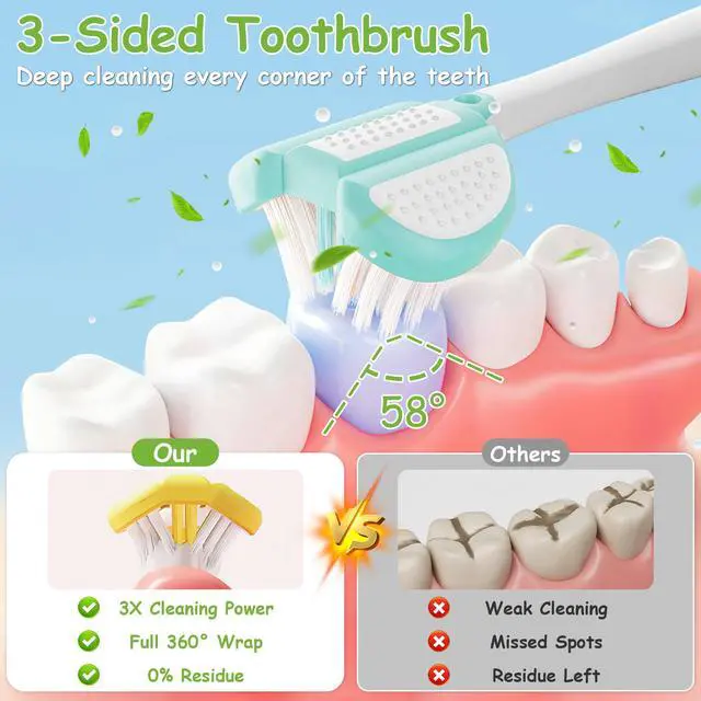Alt view image 2 of 7 - Toddler Toothbrush 4 Pack, Soft Baby Toothbrush Efficient 3 Sided Kids Tooth Brush for Ages 1-12 Years, Infant Training Tooth Brush Complete Tooth and Gum Care, Easy to Grip(Patent)