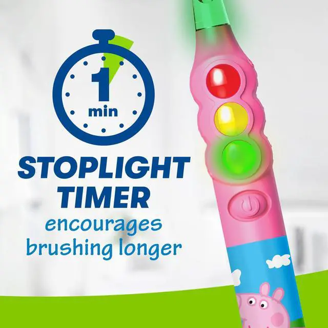 Alt view image 3 of 7 - Ready Go Brush, Peppa Pig, Light Up Timer Toothbrush, Premium Soft Bristles, 1 Minute Timer, Less Mess Suction Cup, Battery Included, Easy Storage, for Ages 3+, 1 Count