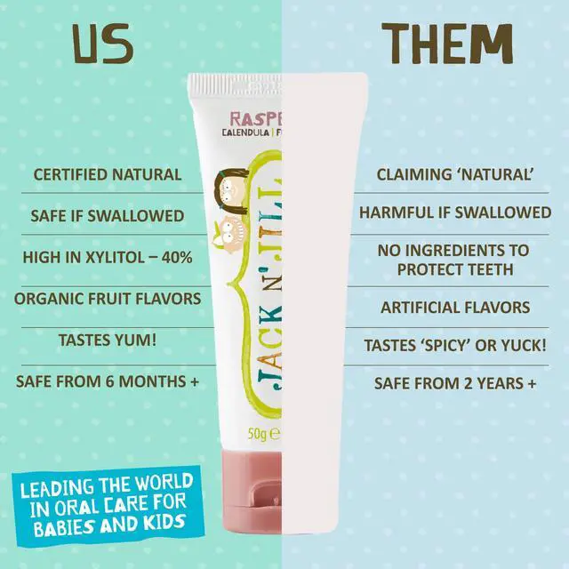 Alt view image 5 of 7 - Natural Certified Kids Toothpaste: Raspberry - Organic Raspberry Flavoring, Gluten Free, Sugar Free, Vegan, 40% Xylitol, BPA Free, Fluoride Free, SLS Free - 1.76 oz (Pack of 1)