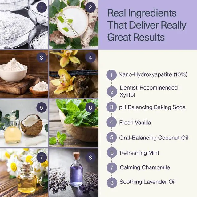 Alt view image 4 of 7 - 10% Nano-Hydroxyapatite Toothpaste, Fluoride Free, Lavender Mint, 4oz | Fluoride-Free, With Baking Soda, Whitening, Helps Reduce Sensitivity, SLS-Free, For Adults & Kids