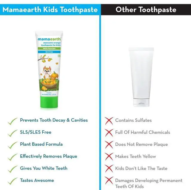Alt view image 4 of 6 - Natural Orange Kids Toothpaste | Gently Cleanses Teeth & Gums | Fights Cavities & Tooth Decay | with Fluoride & Fruity Flavor | Ideal Age 4+ years | SLS-Free | 1.76 Oz/50g