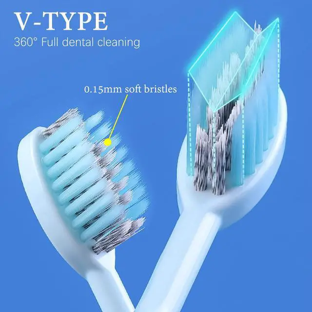 Alt view image 4 of 6 - 2Pcs Travel Toothbrushes Kit Fold Travel Size Toothbrushes Built-in Toothpaste Container, Including 2 Cleaner Head Soft Bristles for Camping, School, Business Trip (Blue, White)