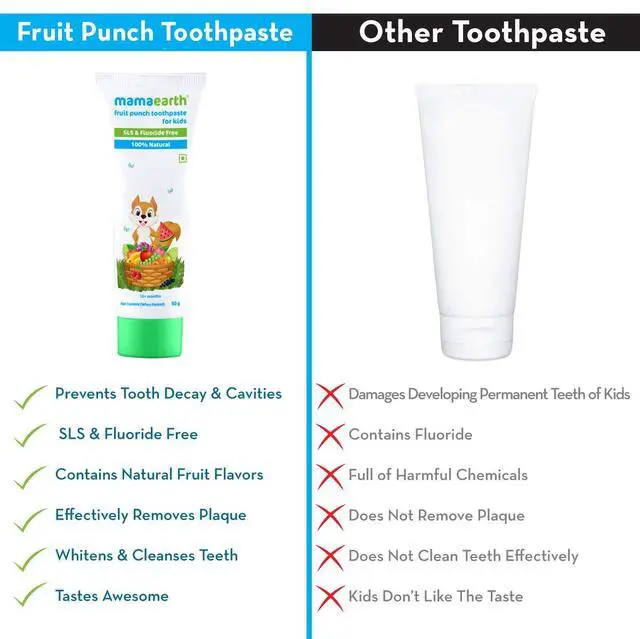 Alt view image 5 of 7 - natural Mixed Fruit Baby Toothpaste | Gently Cleanses Teeth & Gums | Fights Cavities & Tooth Decay | Fluoride Free | Ideal Age 1 to 4 Years | Safe If Swallowed | 1.76 Oz/50g