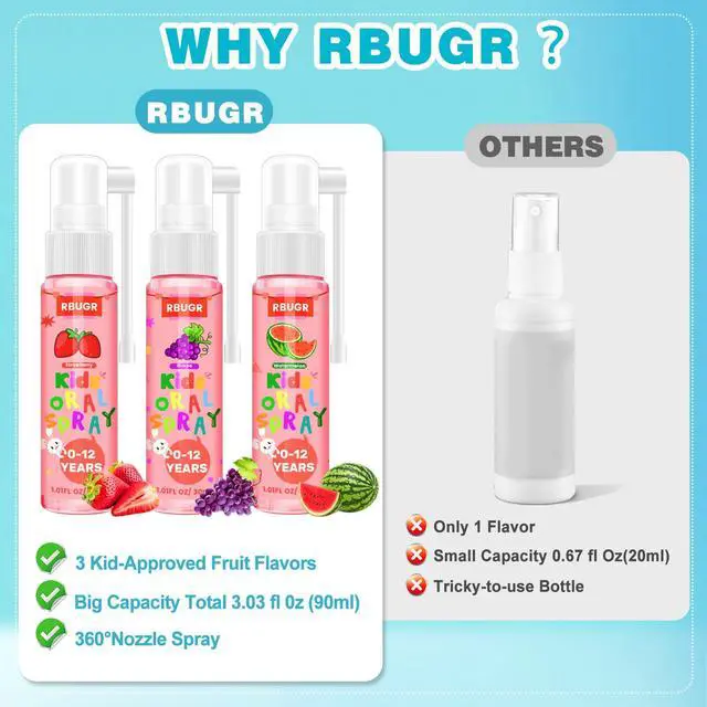 Alt view image 6 of 7 - Kids Oral Spray, 3PCS Toddler Toothpaste Helper for Cavity Repair & Fresh Breath, Kids Probiotic Mouth Spray with Fluoride Free for Newborn to 12 Years 3 FlavorsTotal 3.03fl oz