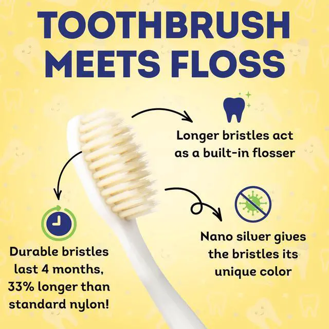 Alt view image 4 of 6 - Childrens Dental Care Kit: Toothbrush for Kids, 3 oz Strawberry Fluoride Free Toothpaste, Dry Erase Checkboard, Timer, Stickers, Manual Flossing Toothbrushes Gift Set, by Dr. Plotka's