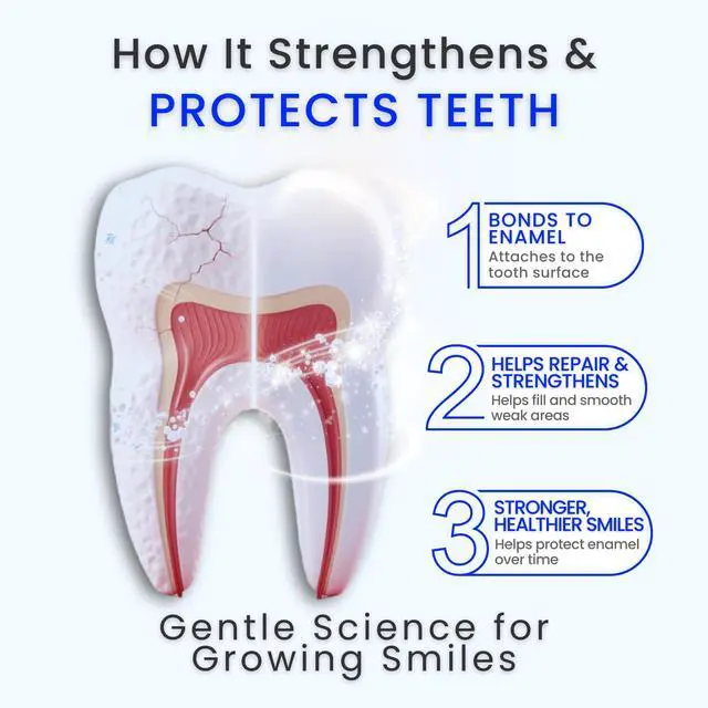 Alt view image 2 of 7 - LOL Fluoride Free Toothpaste Kids, Nano Hydroxyapatite Toothpaste Kids with Probiotics & Xylitol, Remineralizing Toothpaste, Natural Plant-Based Foam, Peppermint Flavor