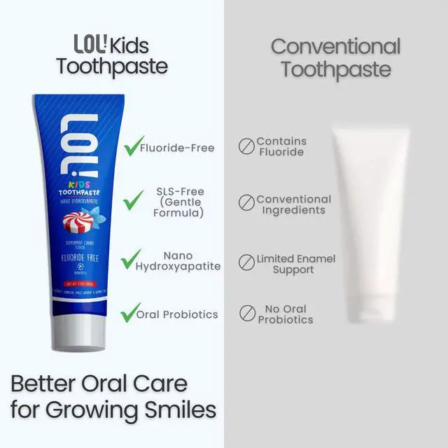 Alt view image 4 of 7 - LOL Fluoride Free Toothpaste Kids, Nano Hydroxyapatite Toothpaste Kids with Probiotics & Xylitol, Remineralizing Toothpaste, Natural Plant-Based Foam, Peppermint Flavor