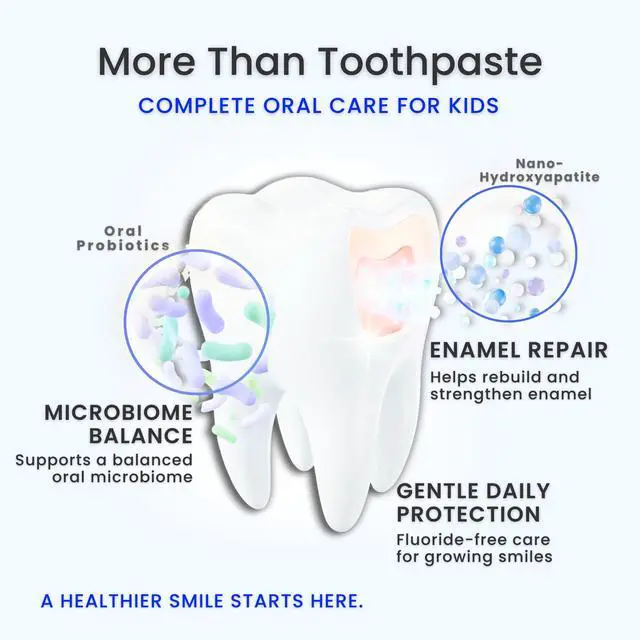 Alt view image 6 of 7 - LOL Fluoride Free Toothpaste Kids, Nano Hydroxyapatite Toothpaste Kids with Probiotics & Xylitol, Remineralizing Toothpaste, Natural Plant-Based Foam, Peppermint Flavor