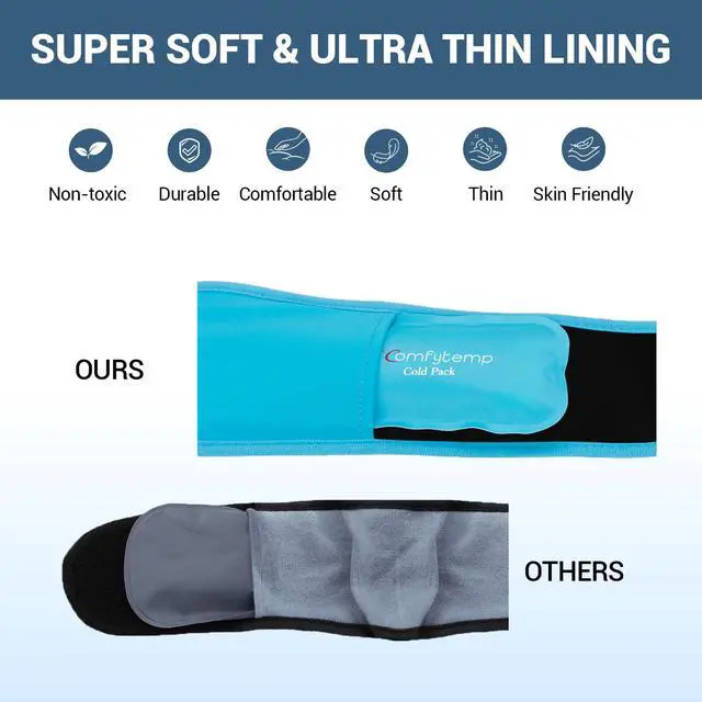 Alt view image 4 of 7 - Wisdom Teeth Ice Pack Head Wrap, HSA Oral Dental Care FSA, Face Ice Pack for TMJ Relief, Wisdom Teeth Recovery Must Haves Recovery, 4 Reusable Hot & Cold Gel Packs, Pain Relief for Jaw, Chin