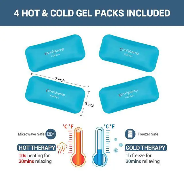 Alt view image 5 of 7 - Wisdom Teeth Ice Pack Head Wrap, HSA Oral Dental Care FSA, Face Ice Pack for TMJ Relief, Wisdom Teeth Recovery Must Haves Recovery, 4 Reusable Hot & Cold Gel Packs, Pain Relief for Jaw, Chin