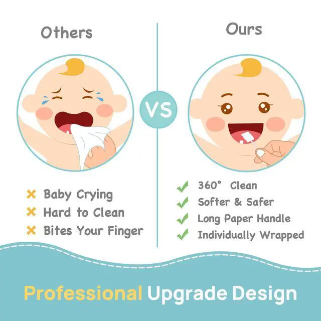 Alt view image 5 of 7 - Baby Tongue Cleaner, Baby Oral Cleaner, Disposable Infant Mouth Cleaner Newborn, Upgrade Gum Cleaner with Paper Handle for Infants Ages 0-2 Years, 40 Pack