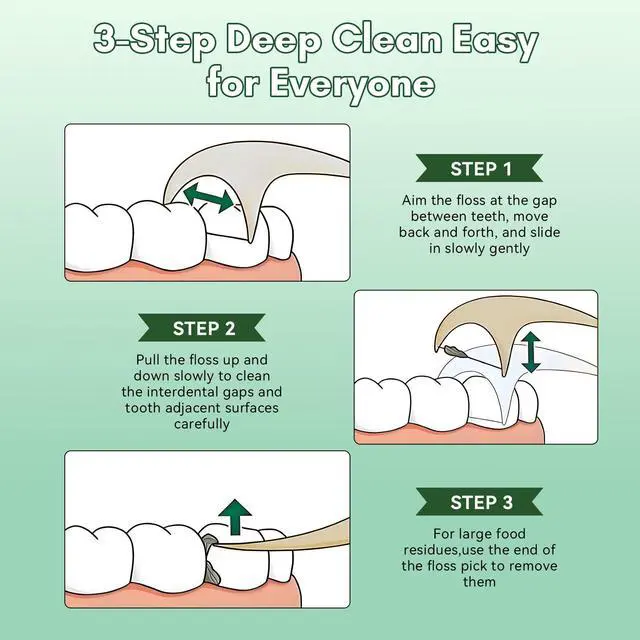 Alt view image 5 of 7 - Floss Picks, 100 Count Mint Plant Based Dental Floss Eco-Friendly