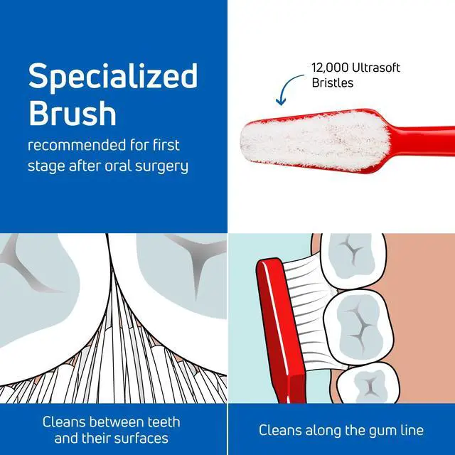 Alt view image 3 of 6 - Special Care Soft-Bristle Toothbrush, Post-Surgery Toothbrush for Sensitive Teeth and Gums