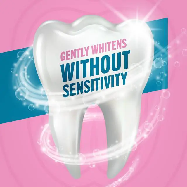 Alt view image 3 of 7 - Sensitive Toothpaste, 24/7 Sensitivity Relief, SLS Free, No Sulfates, with Fluoride for Anticavity Protection, Gentle Mint, 4 Oz, 2-Pack