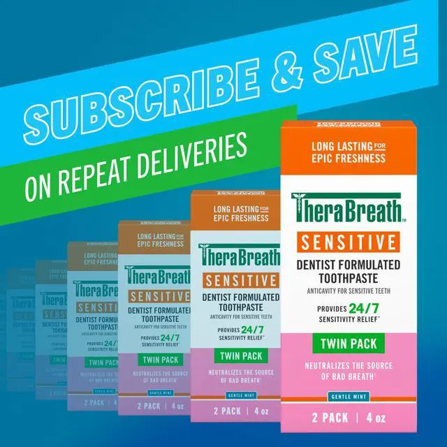 Alt view image 6 of 7 - Sensitive Toothpaste, 24/7 Sensitivity Relief, SLS Free, No Sulfates, with Fluoride for Anticavity Protection, Gentle Mint, 4 Oz, 2-Pack