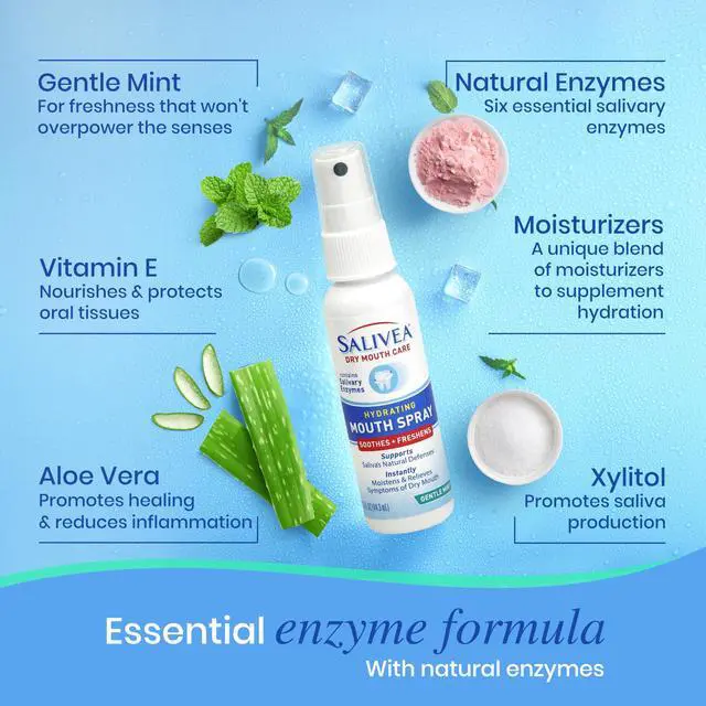 Alt view image 4 of 6 - Extra Gentle Dry Mouth Spray - Soothing Mint Mouth Spray with Natural Salivary Enzymes - 250 Pumps (2 Pack)