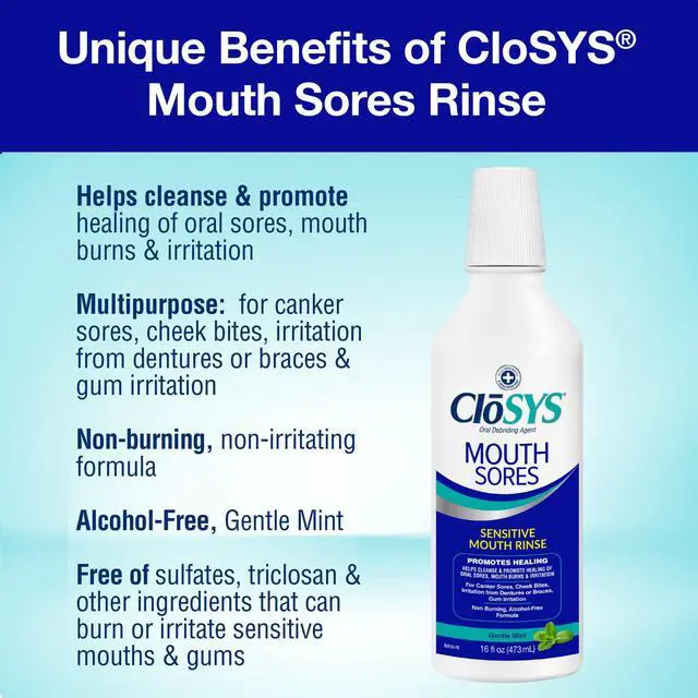 Alt view image 2 of 7 - Hydrogen Peroxide Mouthwash, 16 oz, Canker Sore Mouthwash, Alcohol-Free, Non-Burning, Cleanses and Heals Mouth Sore Rinse