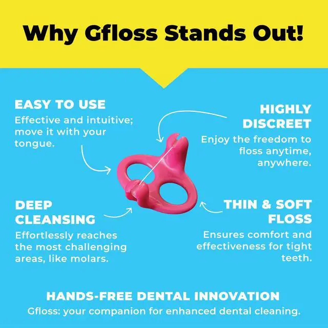 Alt view image 2 of 6 - Hands-Free Dental Floss - 40 Count - Easy to Use & Discreet Flossers for Adults | Travel Floss | Thin Soft Floss | Unwaxed Unflavored | PFAS-Free Oral Care