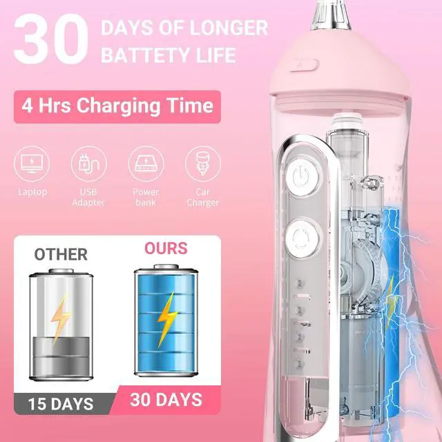 Alt view image 3 of 7 - Cordless Water Dental Flosser Oral irrigator,JNGOODS 300ml Rechargeable Water flosser for Teeth IPX7 Waterproof 4 Modes Portable Oral Irrigator with 4 Jet Tips, Travel Home use (Pink)