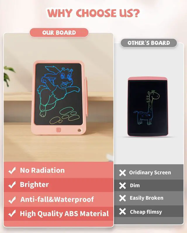 Alt view image 2 of 6 - LCD Writing Tablet 10 Inch, Toys for 3 4 5 6 7 8 9 10 Year Old Boys Girls, Colorful Doodle Board Drawing Tablet, Gift for Boys Toddlers Age 3-12 Years, Memo Board, Drawing Pads with Lanyard (Pink)