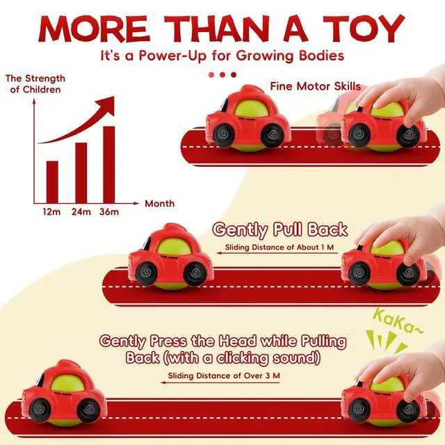 Alt view image 3 of 7 - Inertial Push Pull Car Toys for 1 Year Old Boy Girl, Toddlers 1-3 Birthday Gift, Baby Toys 12-18 Months, Vehicle for 6-9-12-18 Month, First Birthday Gifts for Boys Girl