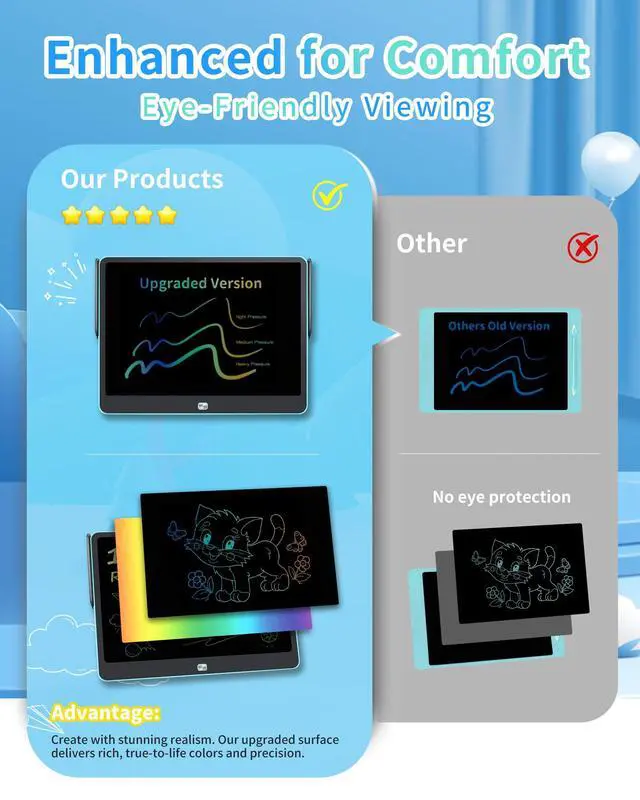 Alt view image 4 of 7 - Rechargeable LCD Writing Tablet for Kids, 16 Inch Colorful Drawing Tablet, Educational Toddler Drawing Pad, Reusable Learning Toys for Kids (Ages 3-8), Ideal Gift for Christmas Birthday (Blue)
